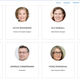 Imagen para el artículo titulado Es posible que las personas de la sección “sobre nosotros” de esa web que buscas sean todas falsas